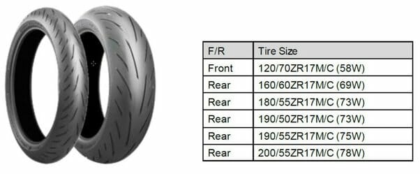 If you have to change a motorcycles tire size
