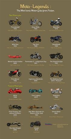 What are the different types of motorcycles