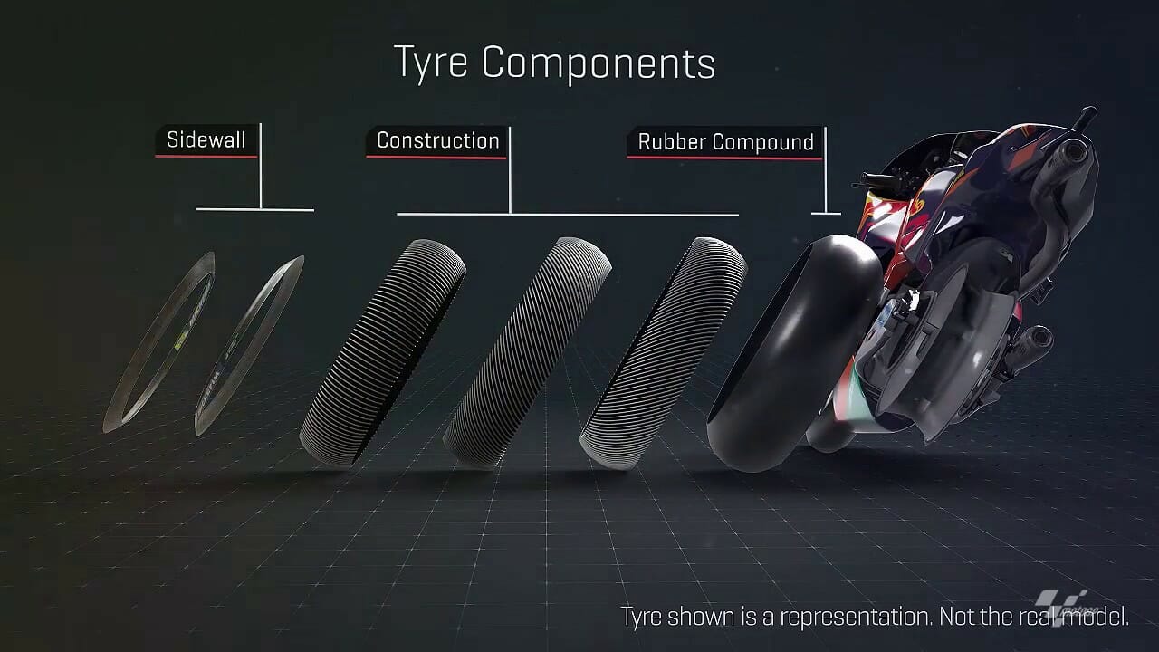 Why do Moto GP motorcycle tires look smooth